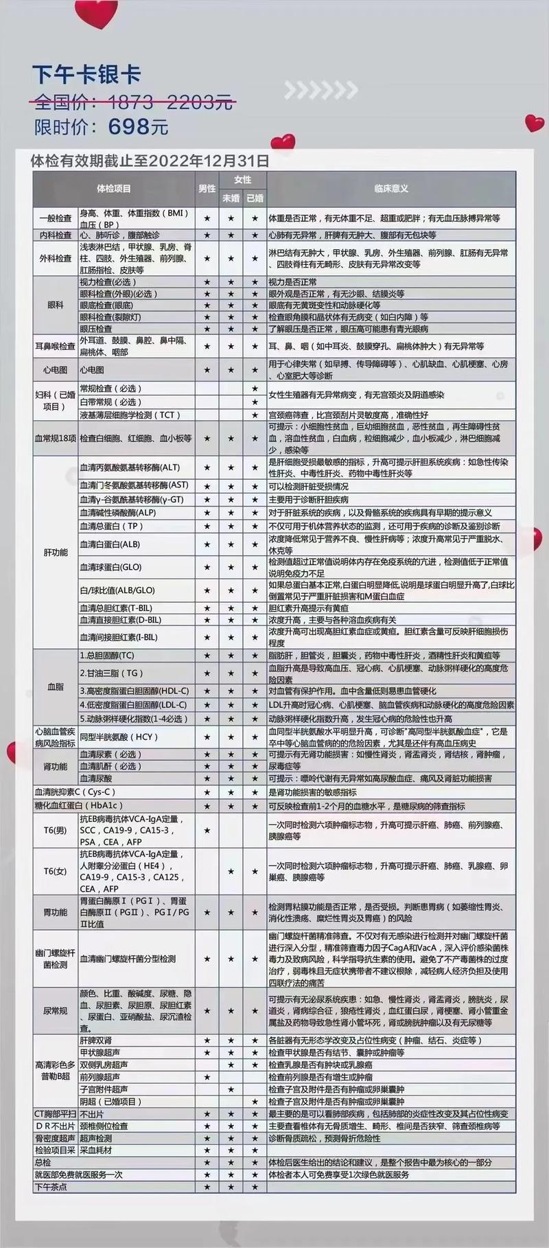 体检套餐预约攻略：让你全面了解自身健康
