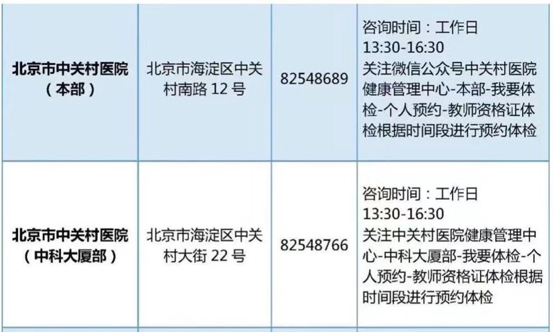 北京体检预约